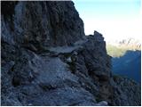 Malga Fosse - Rifugio Rosetta